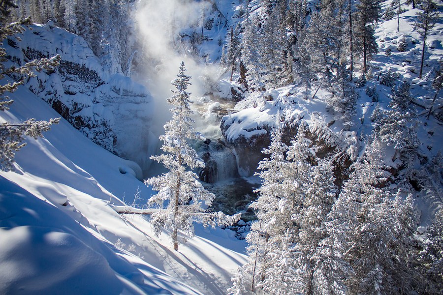 US National Parks